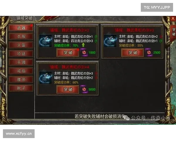装备突破,单机传奇新玩法 装备突破,单机传奇新玩法