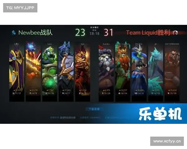 魔兽世界战士:掌握NB操作技巧,成就巅峰战斗 魔兽世界战士:掌握NB操作技巧,成就巅峰战斗